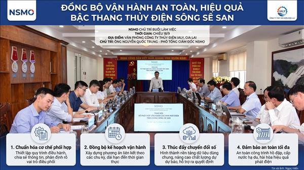 Đồng bộ vận hành an toàn, hiệu quả bậc thang thủy điện sông Sê San