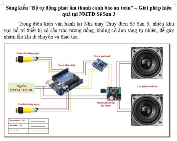 Sáng kiến “Bộ tự động phát âm thanh cảnh báo an toàn” - Giải pháp hiệu quả tại NMTĐ Sê San 3